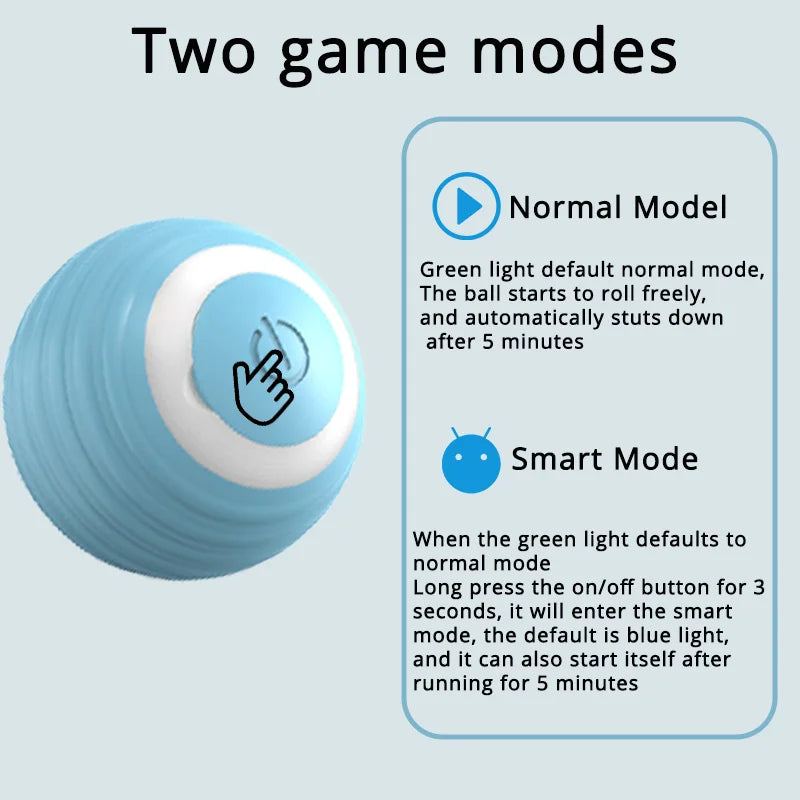 Intelligent Motion-Activated Interactive Cat Ball